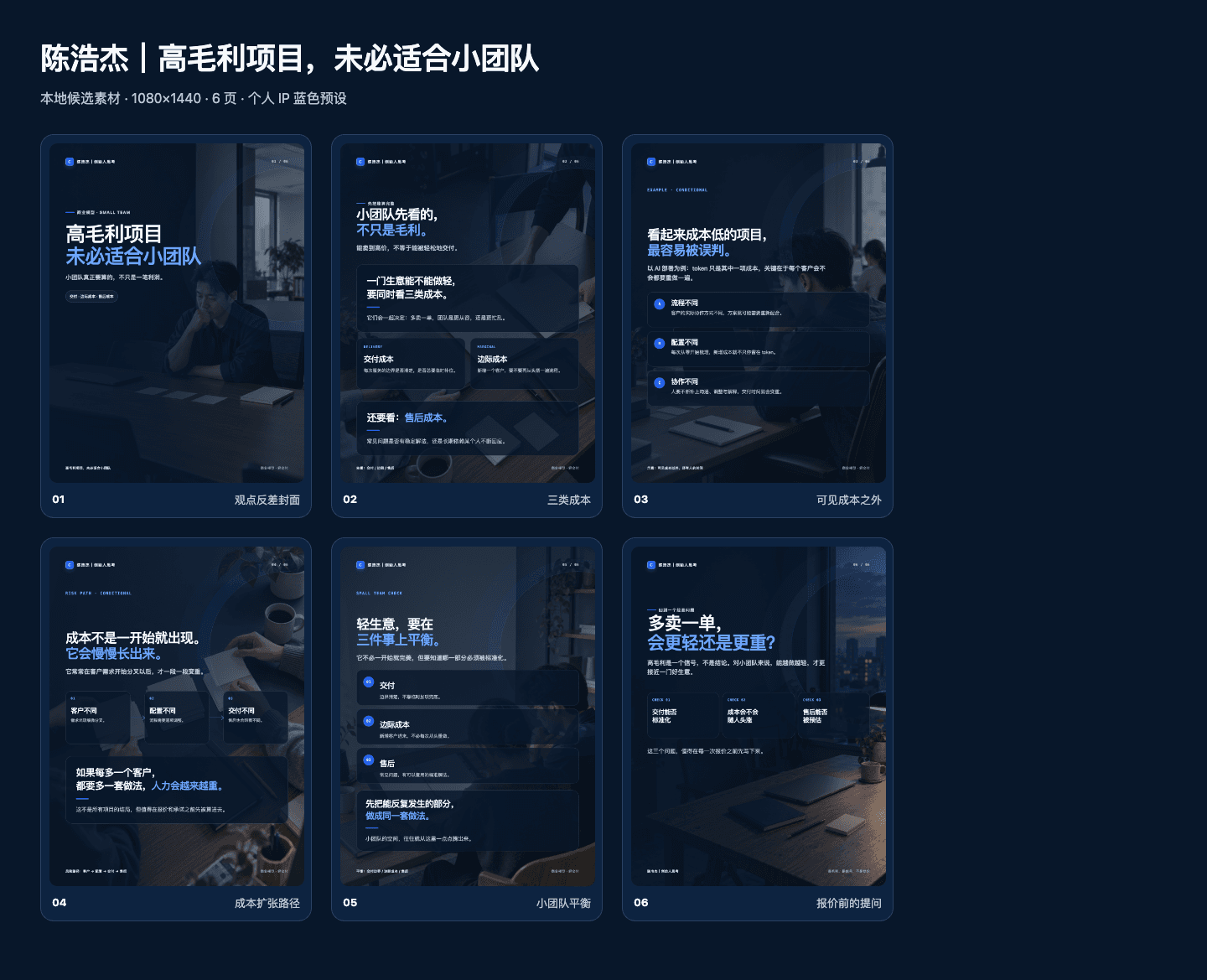 小团队与高毛利内容样本总览